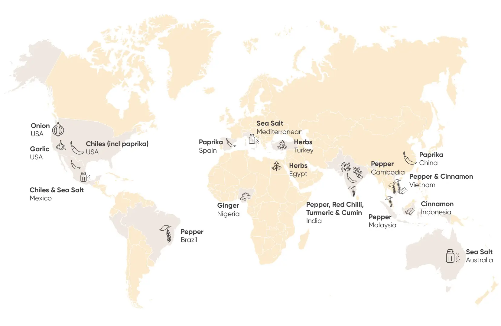 World map showing origins of spices and herbs: USA (onion, garlic), Mexico (sea salt), Spain (paprika), Egypt (herbs), Turkey (herbs), Nigeria (ginger), India (pepper, spices), Asia (various), Vietnam (cinnamon), Australia (sea salt).